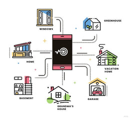 How SimpleSensor Started