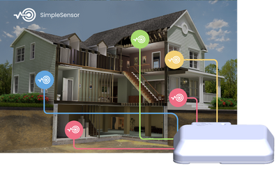 SimpleSensor
